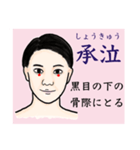 鍼灸師用！頭部、顔、頸のLINEスタンプ（個別スタンプ：2）