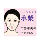 鍼灸師用！頭部、顔、頸のLINEスタンプ（個別スタンプ：24）