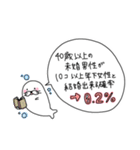 夜のお仕事☆クソ客様へ（個別スタンプ：18）