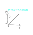 理系、化学(科学)好きな人のゆるいスタンプ（個別スタンプ：12）