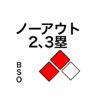 分かりやすい野球実況応援スタンプ（個別スタンプ：7）