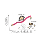 喫茶モリ男とちが子のスタンプ第二弾（個別スタンプ：4）