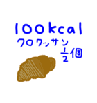 100kcal 食べ物目安（個別スタンプ：3）