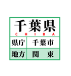 学習スタンプ【日本地図/東日本】（個別スタンプ：14）