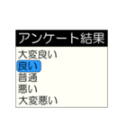 動くアンケート結果(再販)（個別スタンプ：6）