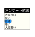 動くアンケート結果(再販)（個別スタンプ：7）