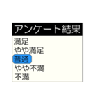 動くアンケート結果(再販)（個別スタンプ：12）