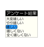 動くアンケート結果(再販)（個別スタンプ：22）