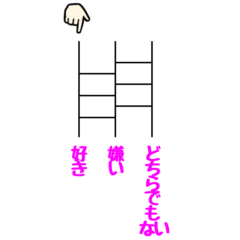 [LINEスタンプ] あみだくじスタンプ2