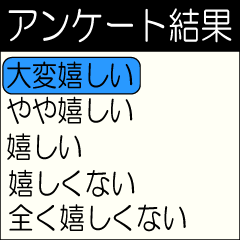 [LINEスタンプ] 動くアンケート結果(再販)