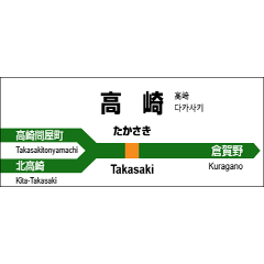 [LINEスタンプ] 高崎線の駅名標