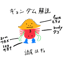 [LINEスタンプ] ギョンダムの日々